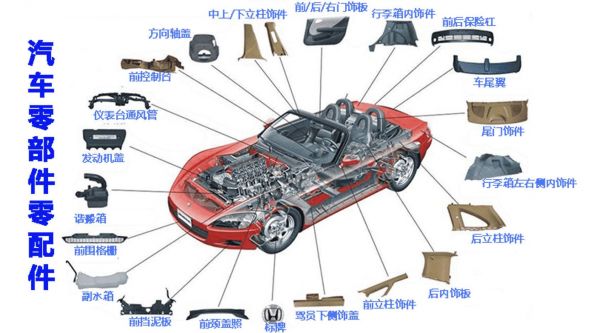 注塑行業MES系統質量追溯功能詳解